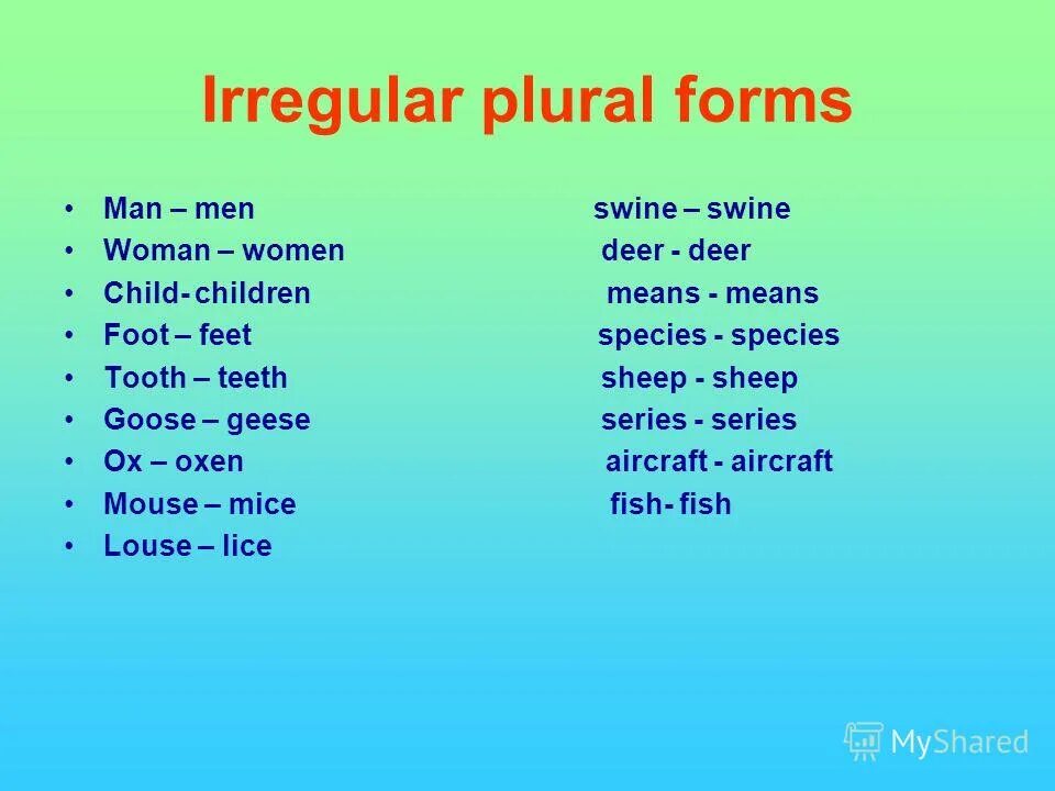 Irregular plurals таблица. Wolf plural form. Wolf plural form. Plural of nouns множественное число существительных. Английский язык write in the plural.