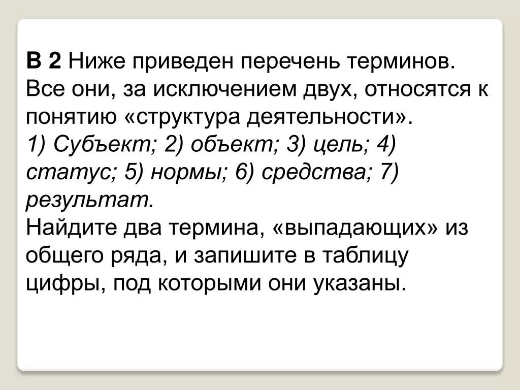 Исключение двойной. Ниже приведён перечень терминов все они. Ниже приведён перечень терминов все они за исключением. Ниже приведён перечень терминов все они за исключением двух. Ниже приведен перечень терминов.