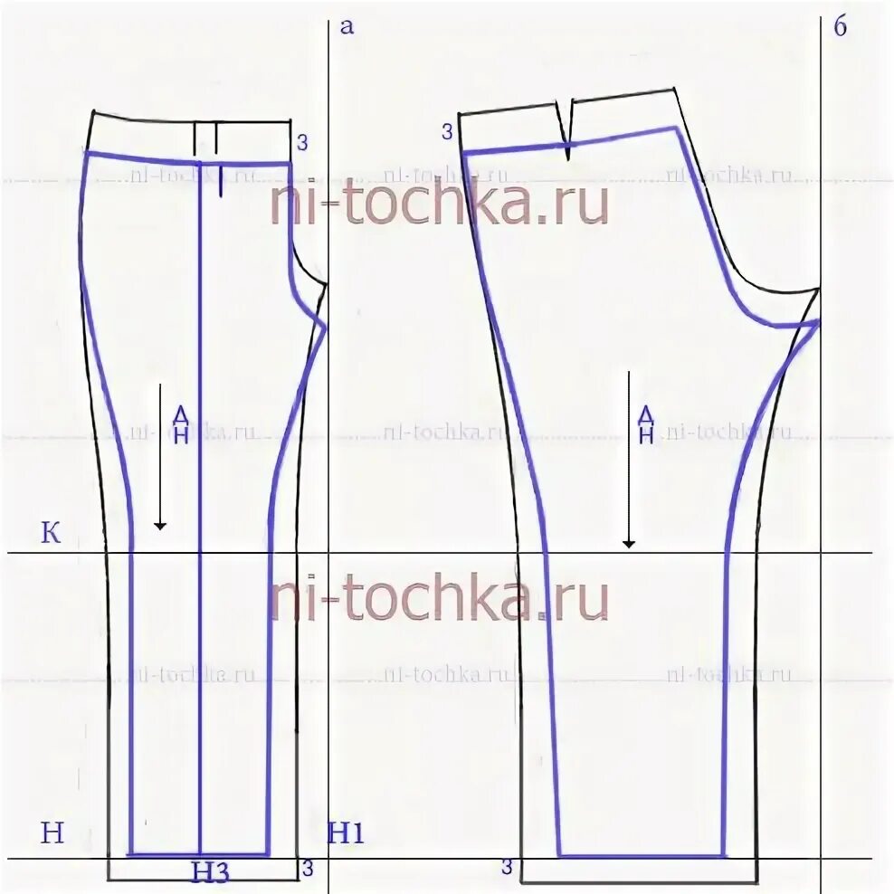 Как ушить мотню