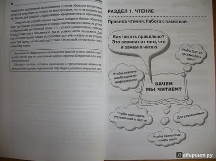 Письмо аудирование чтение