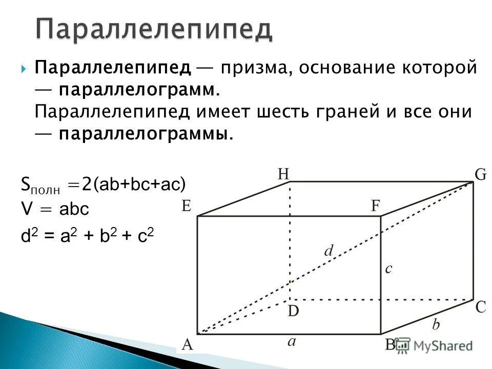 Является параллелепипедом