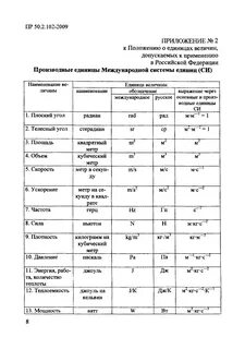 Положение о единицах величин допускаемых к применению