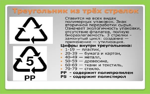 Что означает c ldpe на упаковке. Маркировка пластика петля мебиуса. петля мебиуса 90 c/ldpe. c/ldpe 90 маркировка. символы утилизации на упаковке.