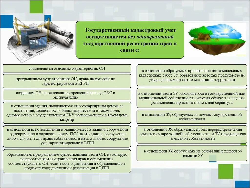 Регистрация объектов связи. Основания осуществления кадастрового учета. Схема осуществления кадастрового учета. Порядок проведения государственного кадастрового учёта. Порядок государственного кадастрового учета и регистрация прав..