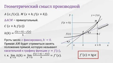 Производная функции ее геометрический и физический смысл