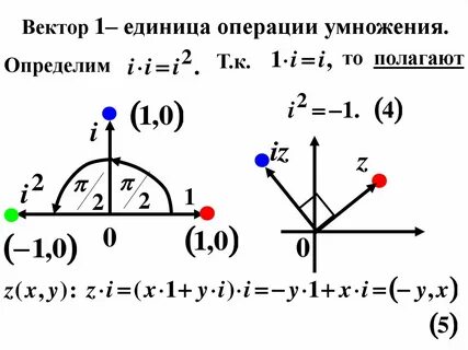 Единица вектора