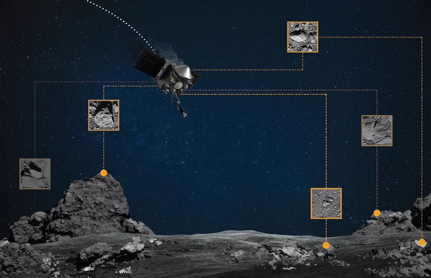 Osiris rex. Станция osiris-rex. космический аппарат осирис рекс. зонд осирис рекс астероид бенну. посадка зонда osiris-rex на астероид бенну.
