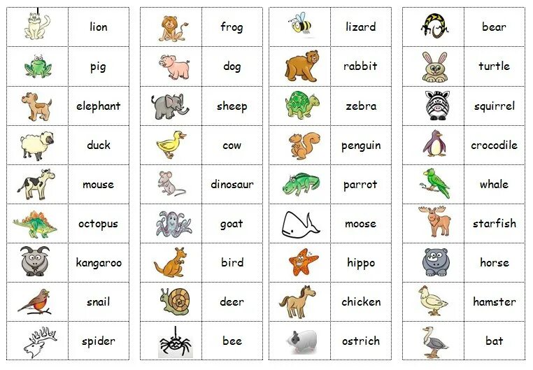 Животные на английском для детей. Дикие животные на английском для детей. Домино животные английский. Тема животные на английском для детей. Английский язык животные игра