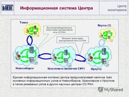 Издательский центр система