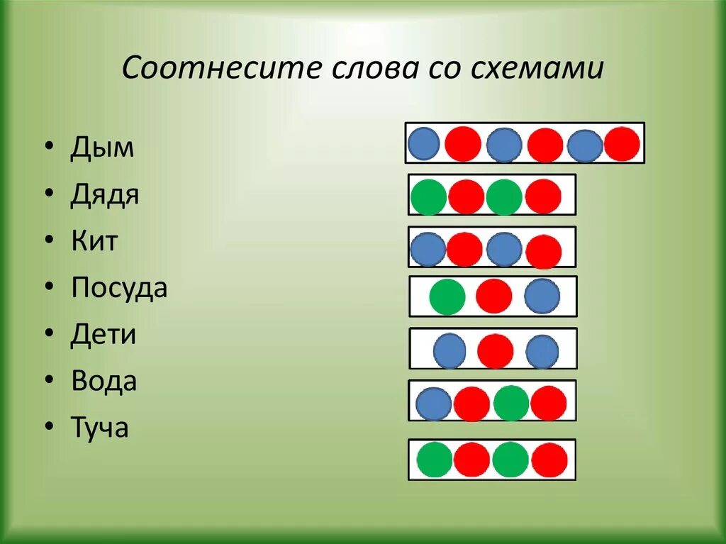 Звуки в слове туча. Подбери слова к схемам. Звуковая модель. Подобрать слова к схеме. Соотнеси звуковую схему с картинками.