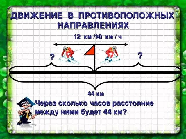 Как найти скорость в противоположных направлениях. Задачи на движение в противоположных направлениях. задачи на противоположное движение. задачи на движение в противоположных направлениях 4 класс. задачи на движение d gjhnbdjgjkjk;yjv yfghfdktybb.