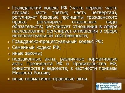 Гражданский кодекс регулирует деятельность юридических лиц