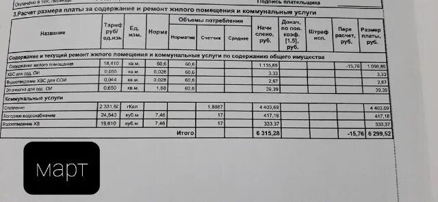 Пришла квитанция за отопление. Квитанция за отопление Самара. Квитанция за отопления украинские 2021. Пришла квитанция с большой суммой за воду. Квитанции за отопление в феврале 2022 Сальск.