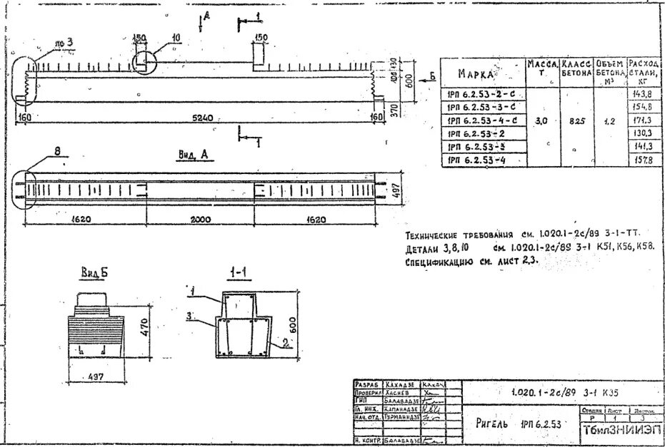 Рп 1 20 2. Подстроечный резистор рп1-63 mr. Резистор подстроечный рп1. Резистор переменный рп1 53м. Ригель рп 6.