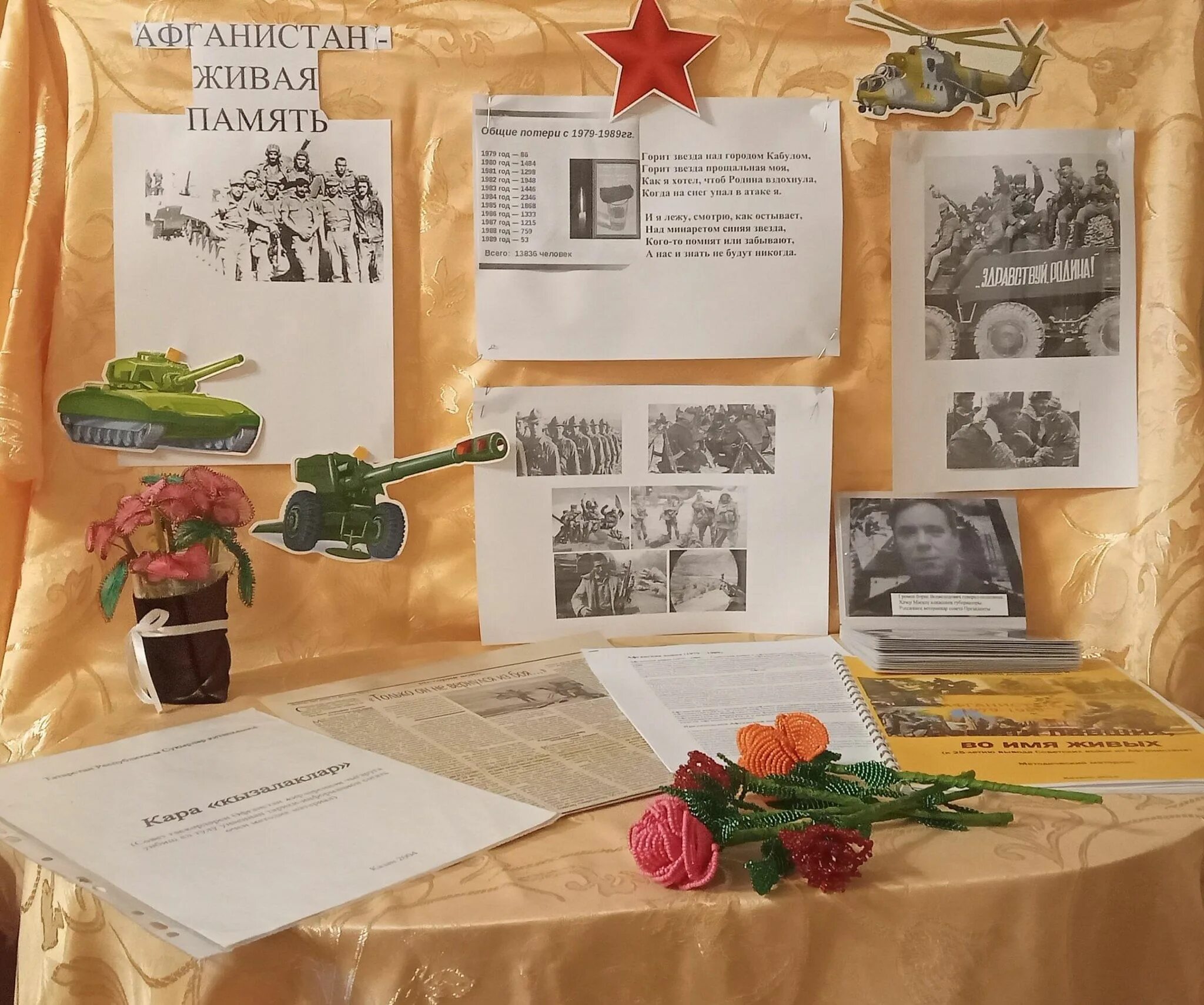 Выставка афган. Книжная выставка про афган. Выставка афган. Книжная выставка про афганскую войну. Выставка афганистан в библиотеке.