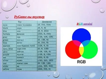 Орыс әйелі күйеуін қожайынымен ұстады.