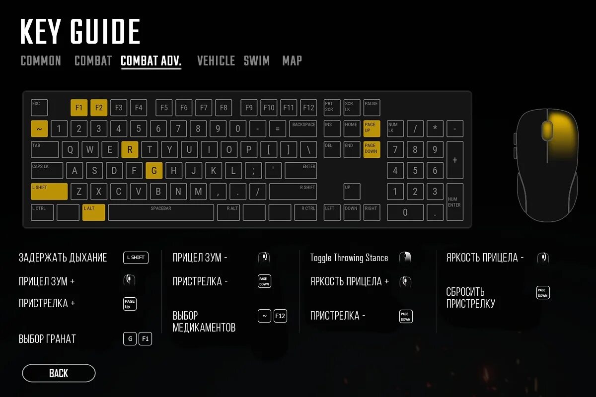 Открывает меню заменить какая клавиша. Кнопки управления PUBG. Управление в играх на клавиатуре. Клавиш управления в игре. Удобная раскладка кнопок в ПАБГ.