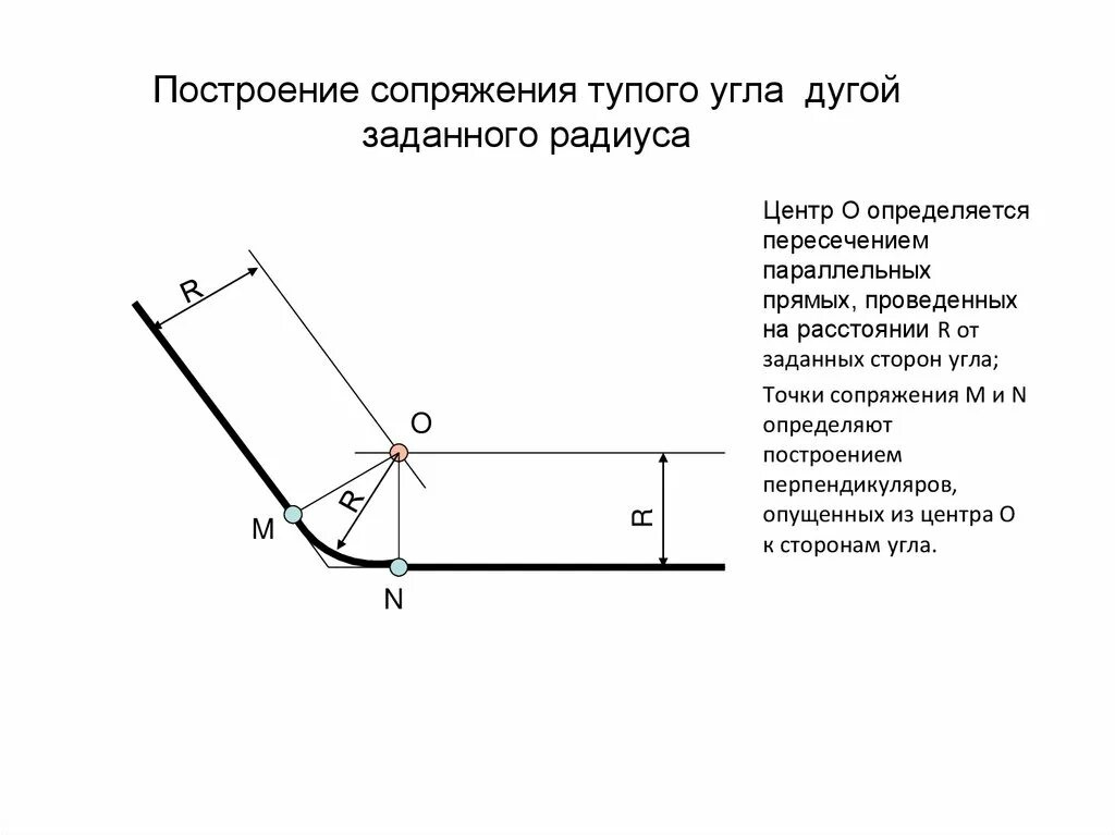 Астахов сопряжение 8 читать. Сопряжение тупого угла r15. Сопряжения угла 45 градусов с радиусом 10. Сопряжение углов радиусом 15 мм.