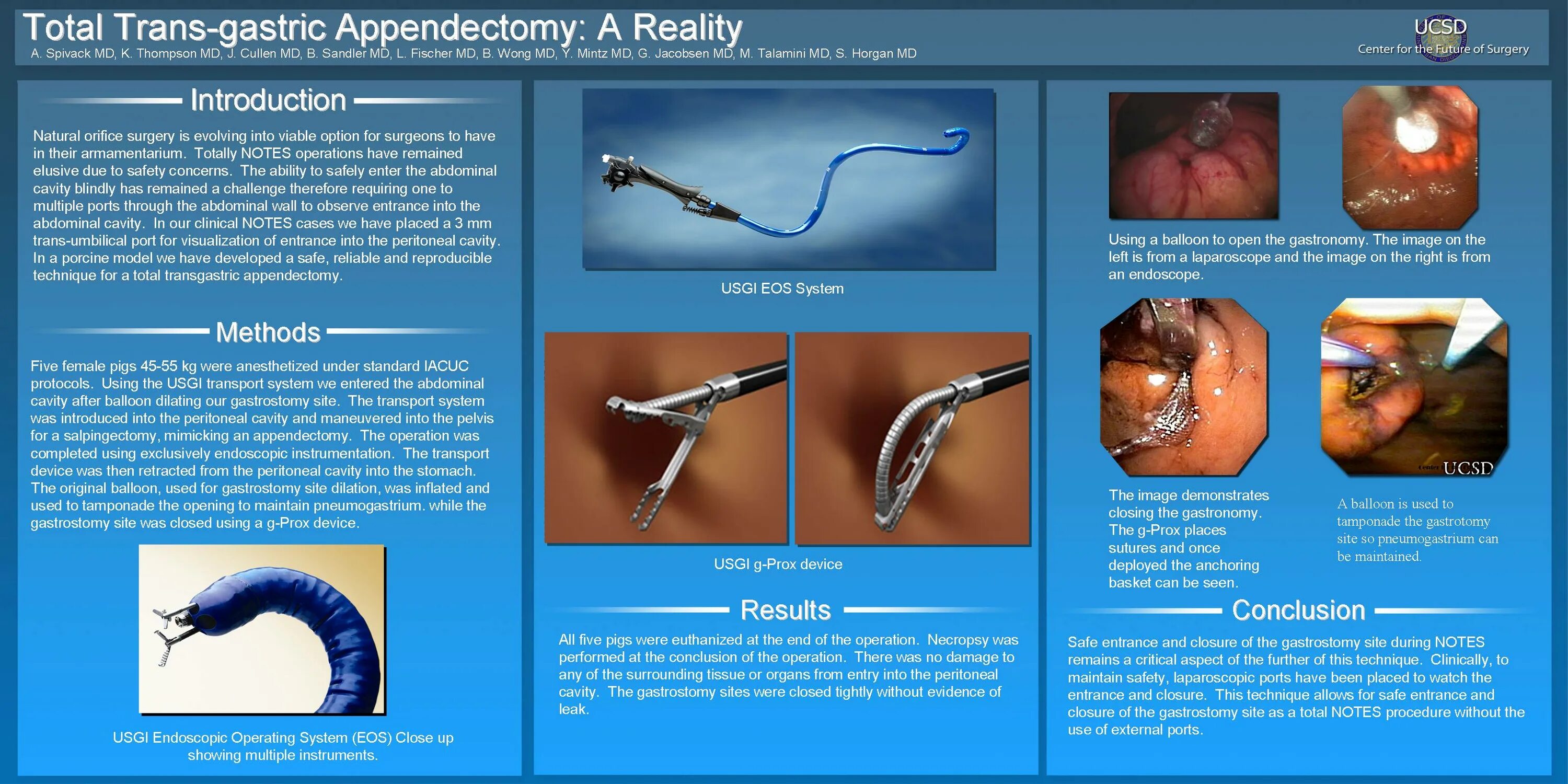 Surgery перевод