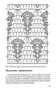 Палантин крючком схема и описание красивая
