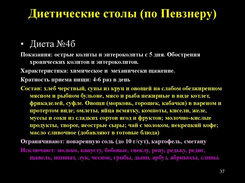 Диет столы по Певзнеру таблица. Диетические столы таблица по Певзнеру 15. Диетические столы по Певзнеру. Столы по Певзнеру для детей.