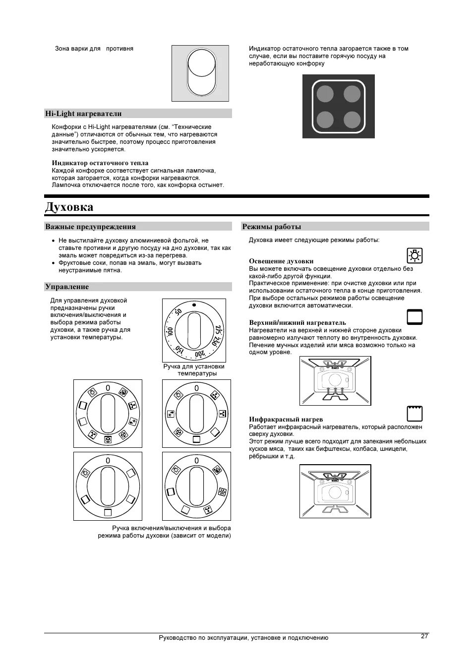 Печка Горенье электрическая духовка инструкция. Электрическая духовка Горенье инструкция к духовке. Электро духовка горение инструкция пользования. Духовой шкаф горение электрический режимы обозначения. Режимы духового шкафа горенье