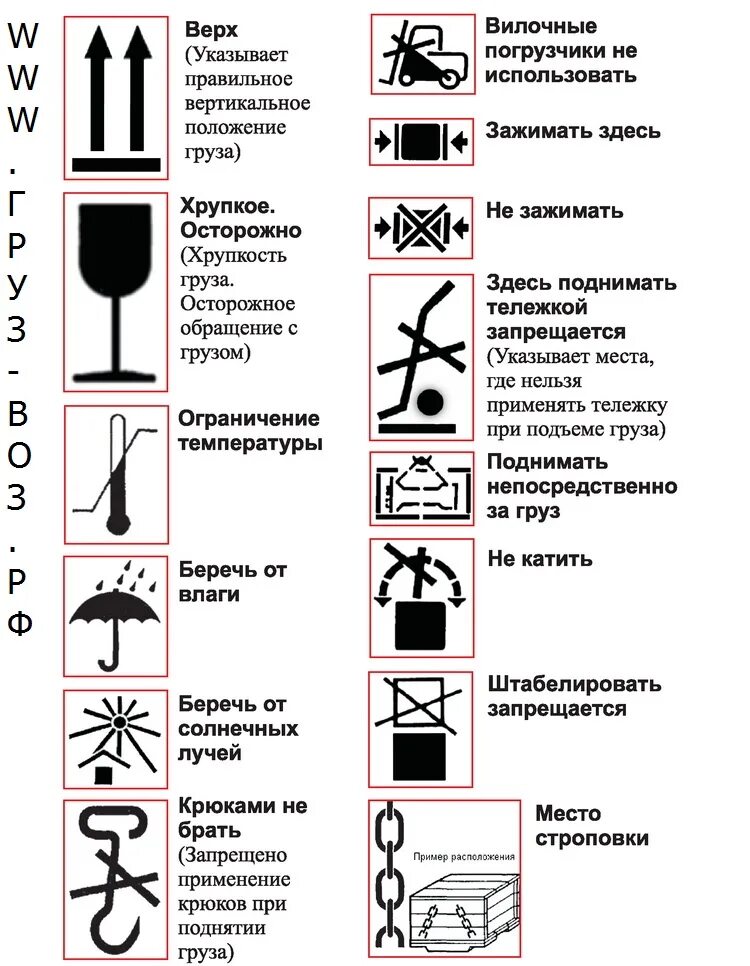 Маркировка тары знаки. Гост 14192-96 маркировка грузов. манипуляционные знаки для маркировки грузов. маркировка транспортных пакетов манипуляционные знаки. обозначение грузов при перевозке.