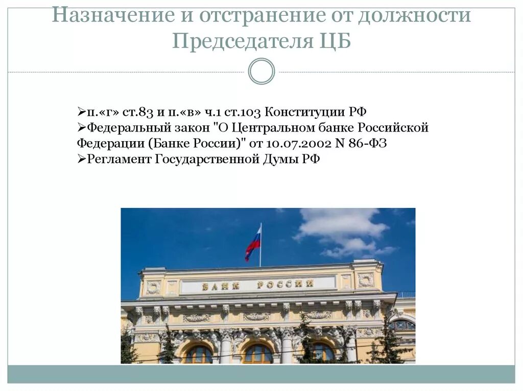 Назначение председателя цб рф. Должность председателя центрального банка. Отстранение президента от должности. Назначение председателя ЦБ. Председателя центрального банка РФ назначает.