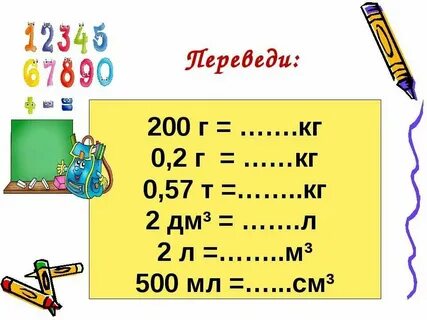 Кг дм в кг м