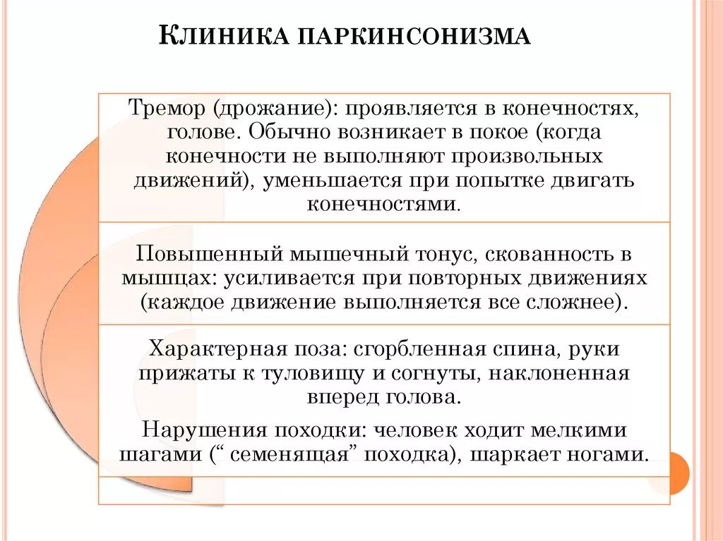 Болезнь паркинсона борьба. Клиника паркинсонизма. Синдром паркинсонизма клиника. Клиника при паркенсоне. Актуальность болезни Паркинсона.