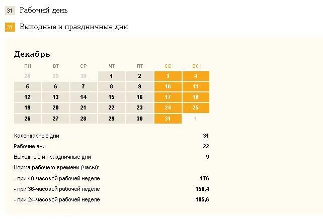 Праздничные дни в ноябре 2022. Праздничные нерабочие дни в ноябре 2022 года. Праздники в ноябре выходные 2022. Выходные в декабре 2022 года. Часов ноябре рабочих