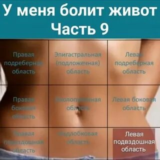 Почему покалывает левую