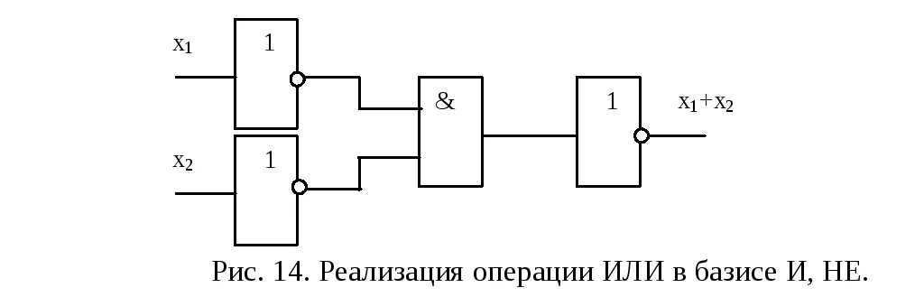 Построить в булевом базисе логическую схему. Базис логической схемы. представление логических функций в базисе «и-не» и «или-не».. схема в базисе и-не. исключающее или в базисе и-не.