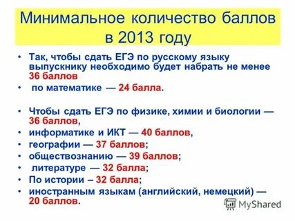 Сколько слов нужно по русскому егэ