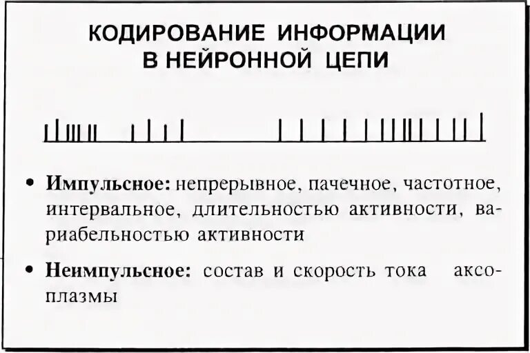Кодировка чебоксары