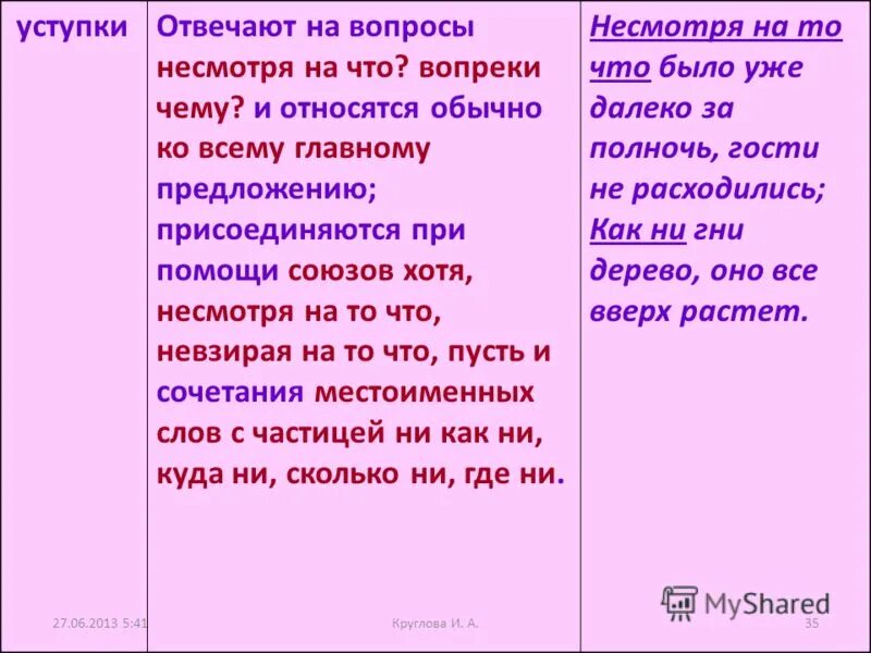 Невзирая как правильно