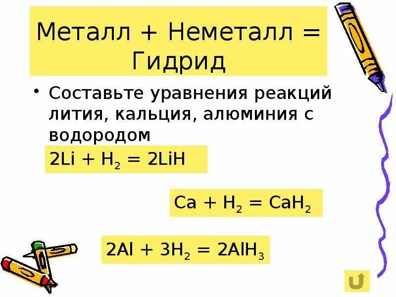 Литий реакции уравнения. Алюминий и водород реакция. реакцию взаимодействия алюминий с водородом. литий водород уравнение. алюминий реагирует с водородом.