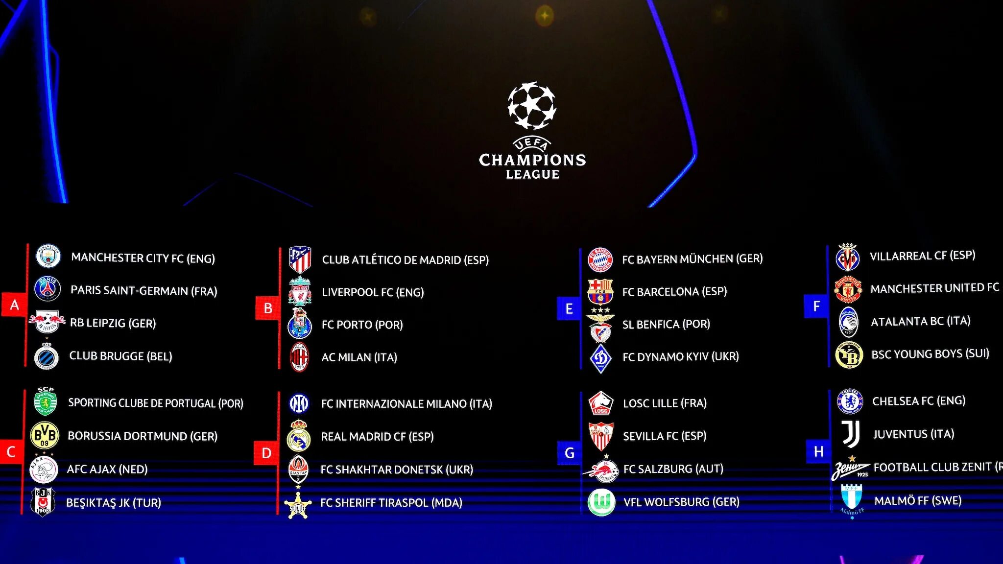 Новые правила лиги чемпионов. UEFA Champions League 2021-22. ЛЧ 2021 групповой этап. Таблица группового этапа Лиги чемпионов. 1/8 Стадия Лиги чемпионов.