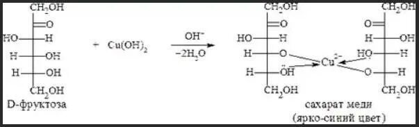 Фруктоза и гидроксид меди 2 реакция. Фруктоза плюс гидроксид меди. Фруктоза плюс гидроксид меди 2. Фруктоза и гидроксид меди. Какая формула гидроксида меди 2