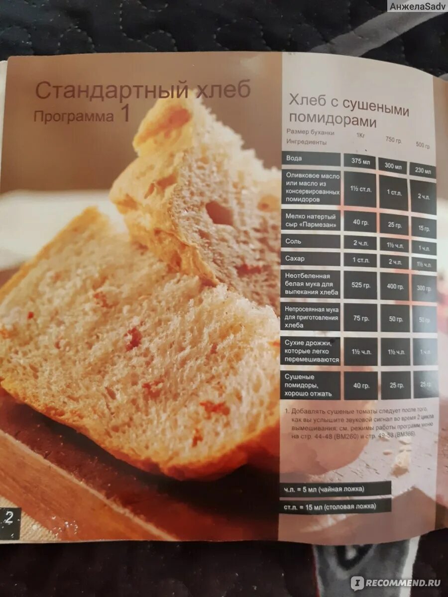 Хлеб в кенвуд рецепт. Хлеб в кенвуд рецепт