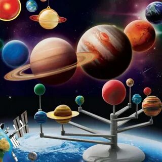 Про планеты солнечной системы для детей