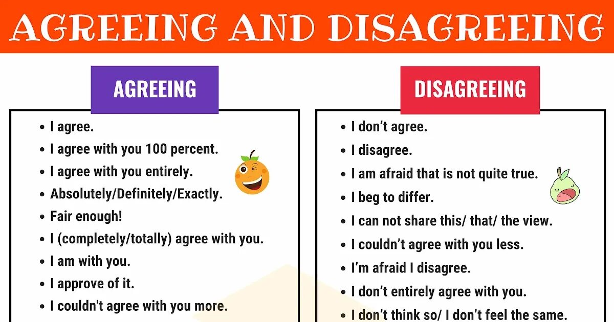 How do you think about him. Agreement and disagreement phrases. agreeing and disagreeing. how to agree in english. opinions agreeing and disagreeing.