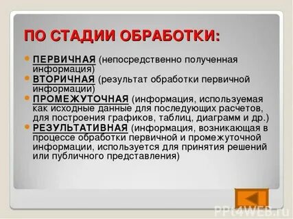 Этапы обработки данных