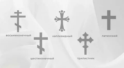 Как раскреститься