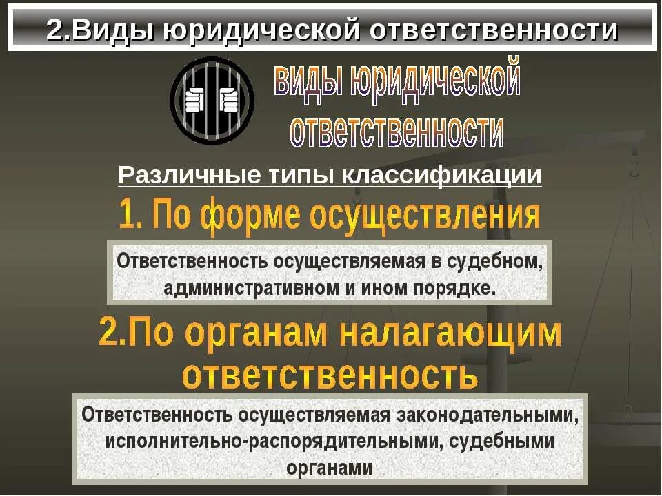 Классификация юр ответственности. Понятие и виды юридической ответственности. Классификация видов юр ответственности. Классификация видов юридической ответственности. Личная ответственность какой вид юридической ответственности