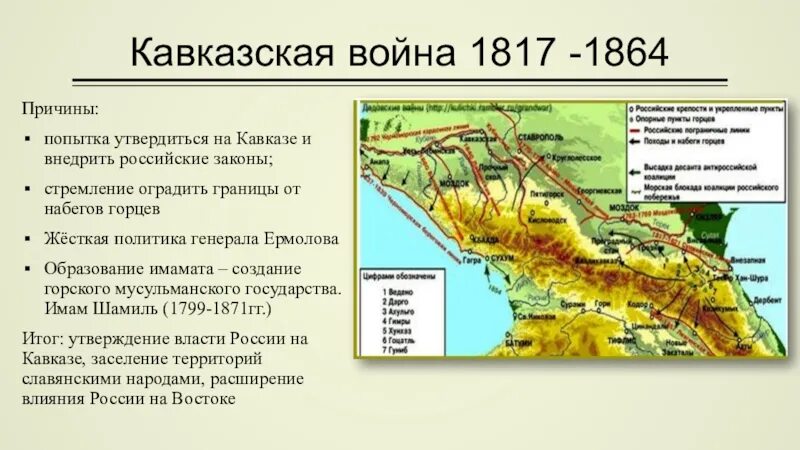 Кавказ какое направление. Причины кавказской войны 1817-1864. Причины кавказской войны 1817 1864 года.