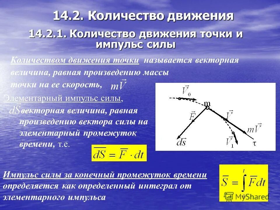 1 количество движения тела