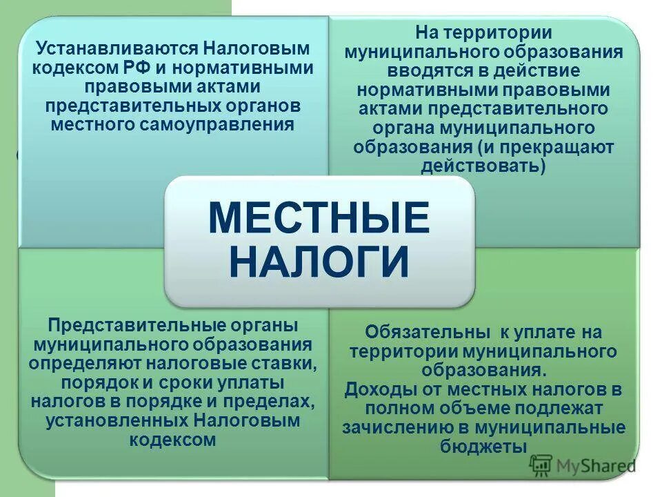 Территории муниципальных образований устанавливаются и изменяются. Местные налоги. Налогоплательщик местных налогов. Налоги местного самоуправления. Муниципальные налоги.