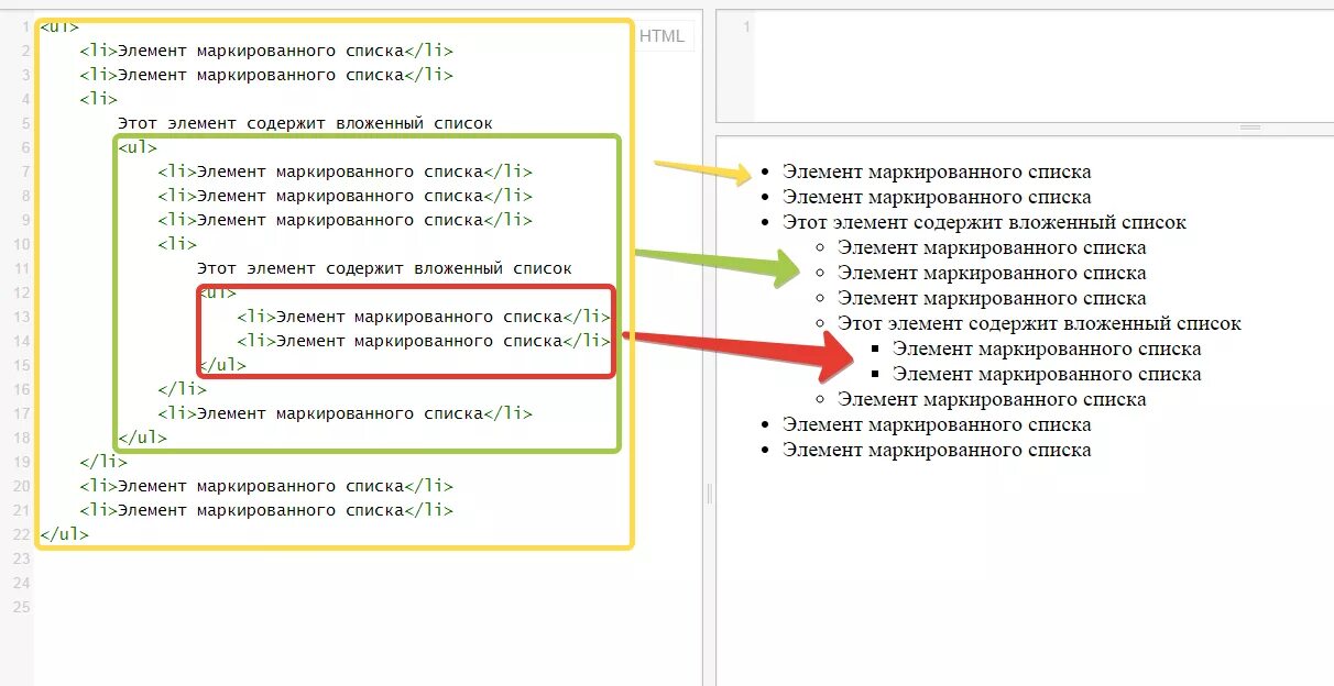 Как сделать список в css. Списки в html. Как сделать список в html. Нумерованный список html. Маркированные и нумерованные списки в html.