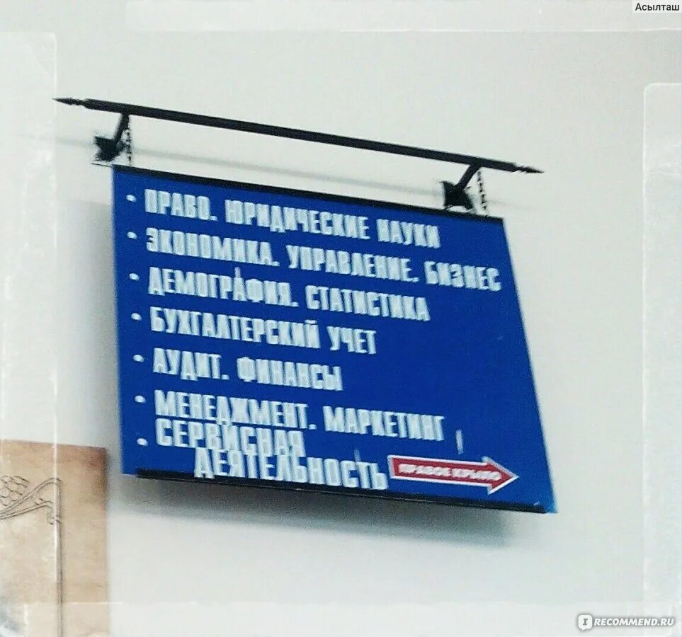 Работа рек. Знания режим работы. Режим и работа рек. План развития города ульяновска. Режим работы образец.